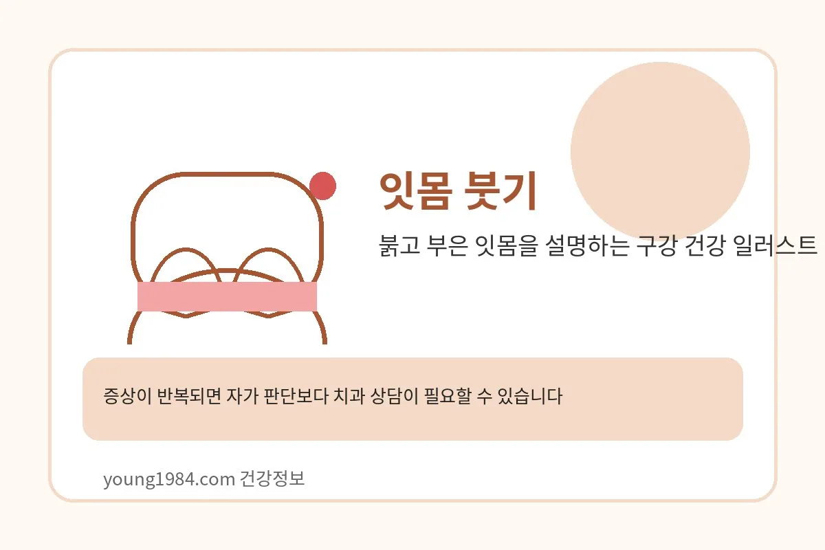 붉고 부은 잇몸을 설명하는 구강 건강 일러스트