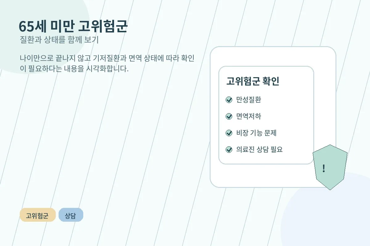 65세 미만 고위험군 여부를 체크하는 설명 이미지