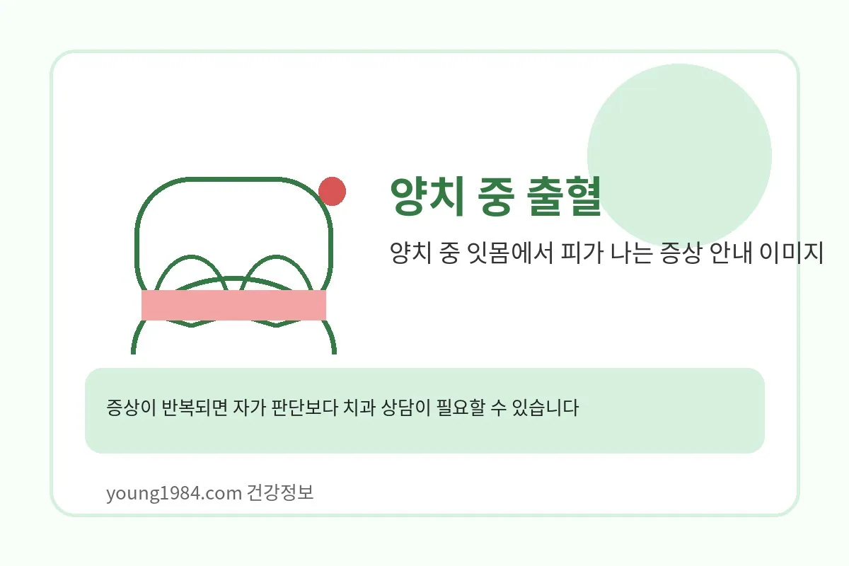 양치 중 잇몸에서 피가 나는 증상 안내 이미지