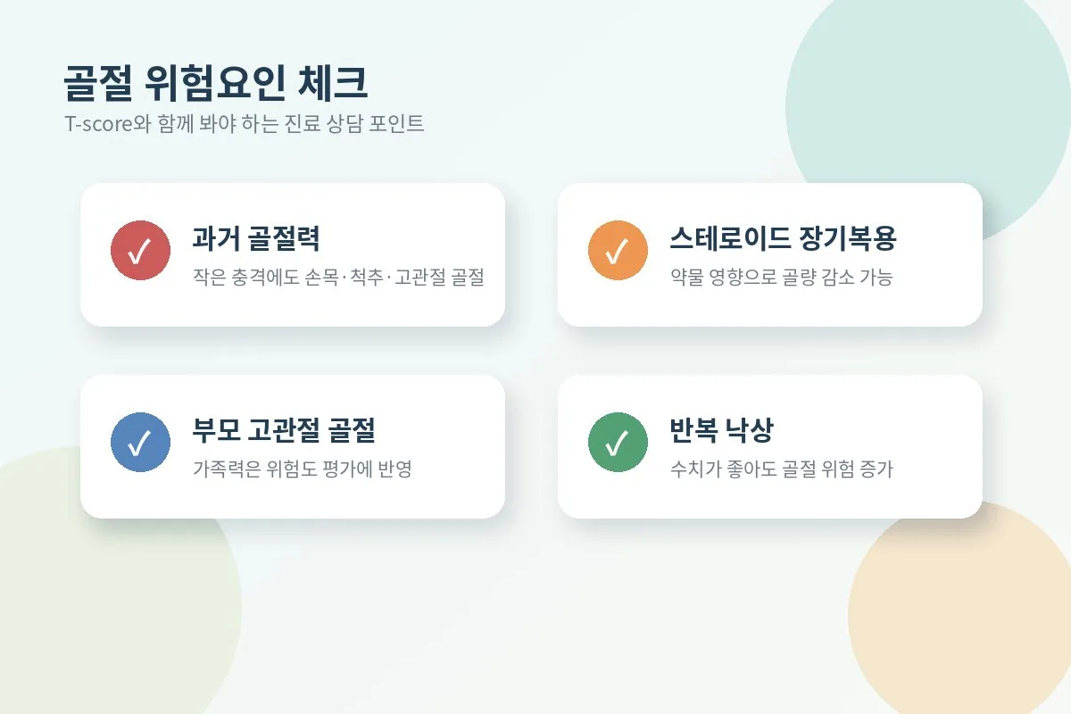 골절력 스테로이드 복용 가족력 낙상 등 골절 위험요인 체크 이미지