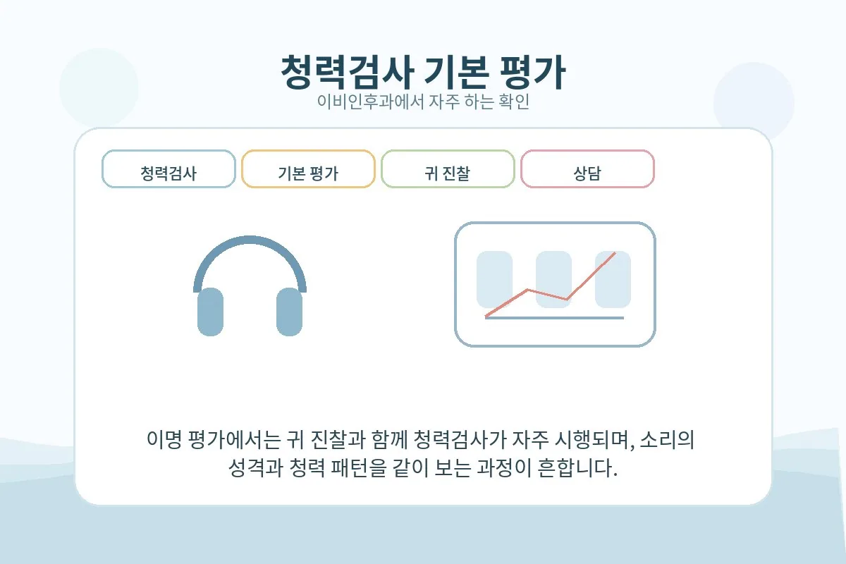 이명 원인 확인을 위해 청력검사를 받는 모습