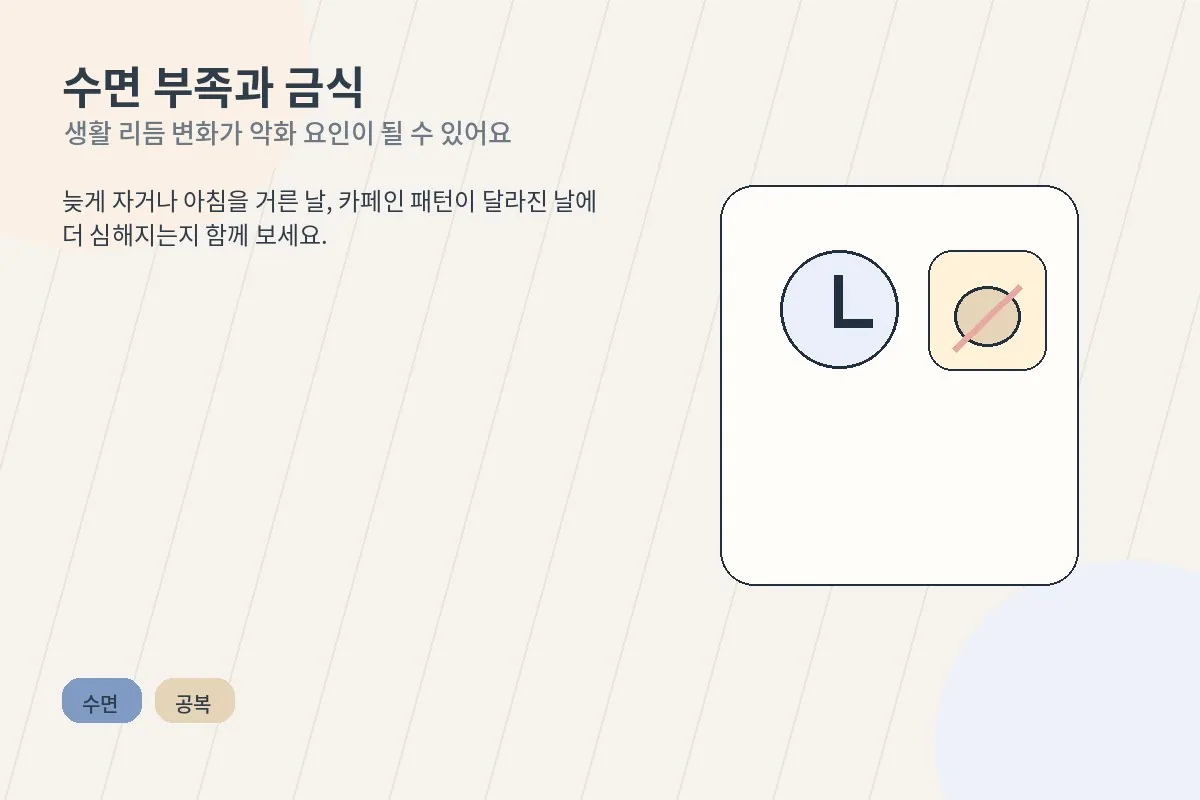 수면 부족과 식사 거름이 두통을 유발하는 상황을 설명하는 이미지