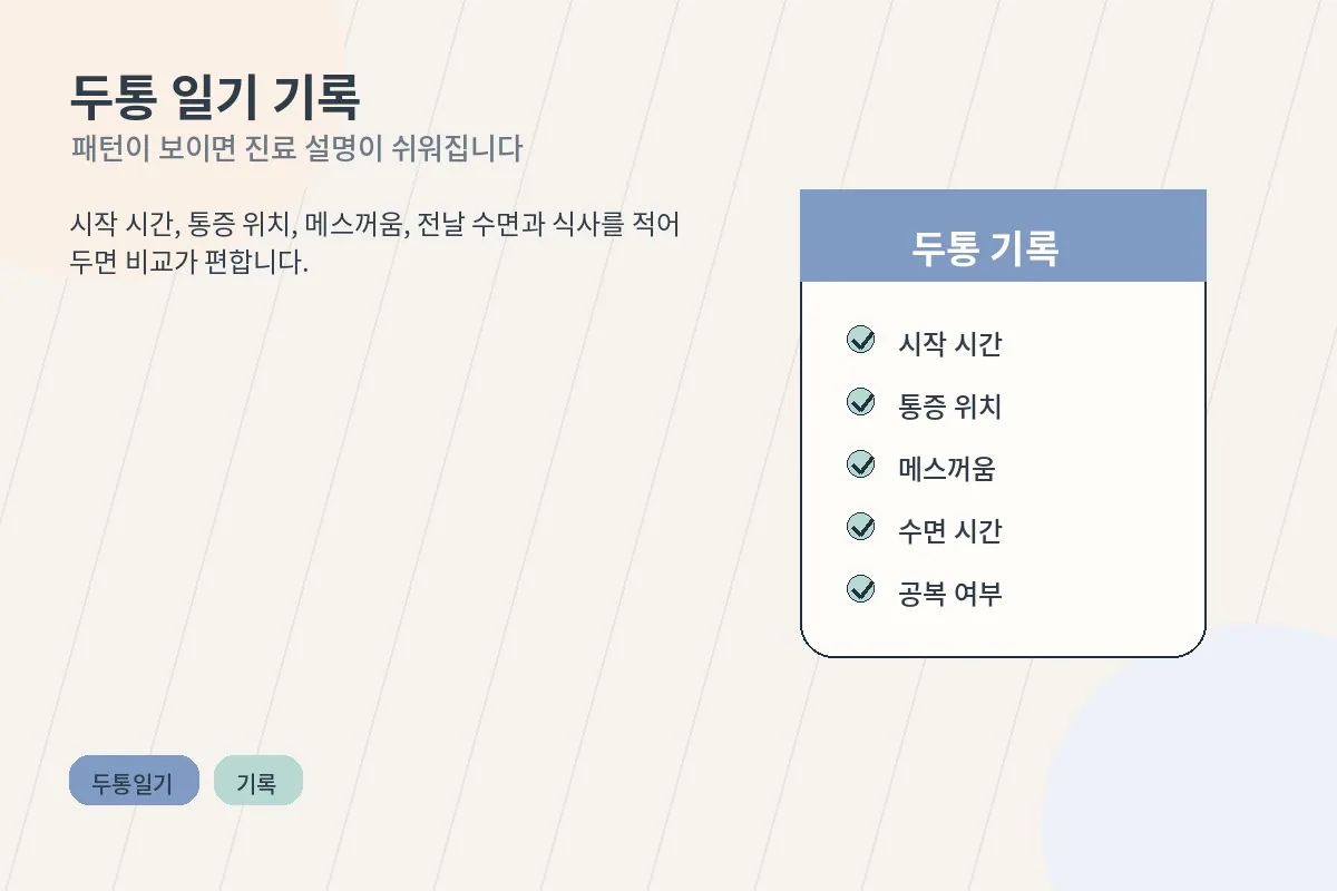 두통 일기에 유발요인과 증상을 적는 장면을 설명하는 이미지