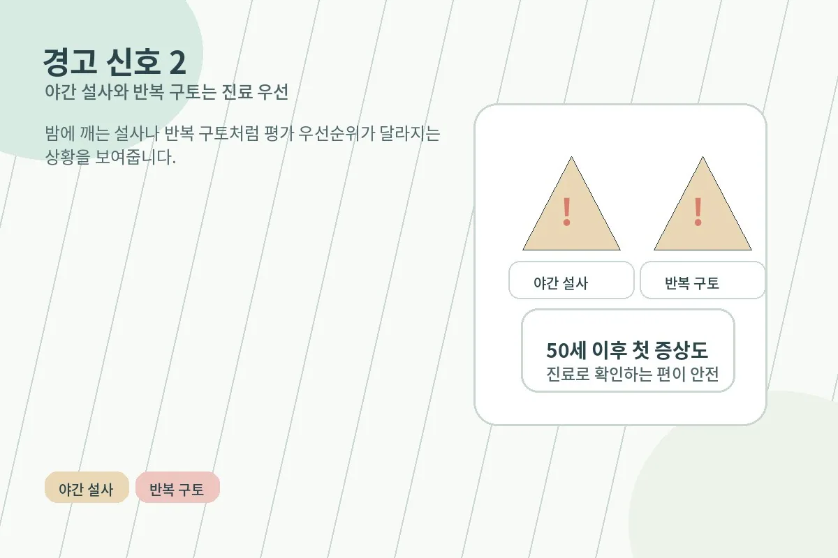 야간 설사와 반복 구토처럼 빠른 진료가 필요한 상황을 안내하는 이미지