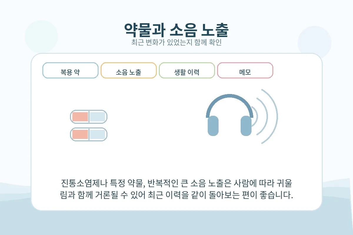 복용 약물과 반복적인 소음 노출이 이명 원인과 관련될 수 있음을 보여주는 이미지