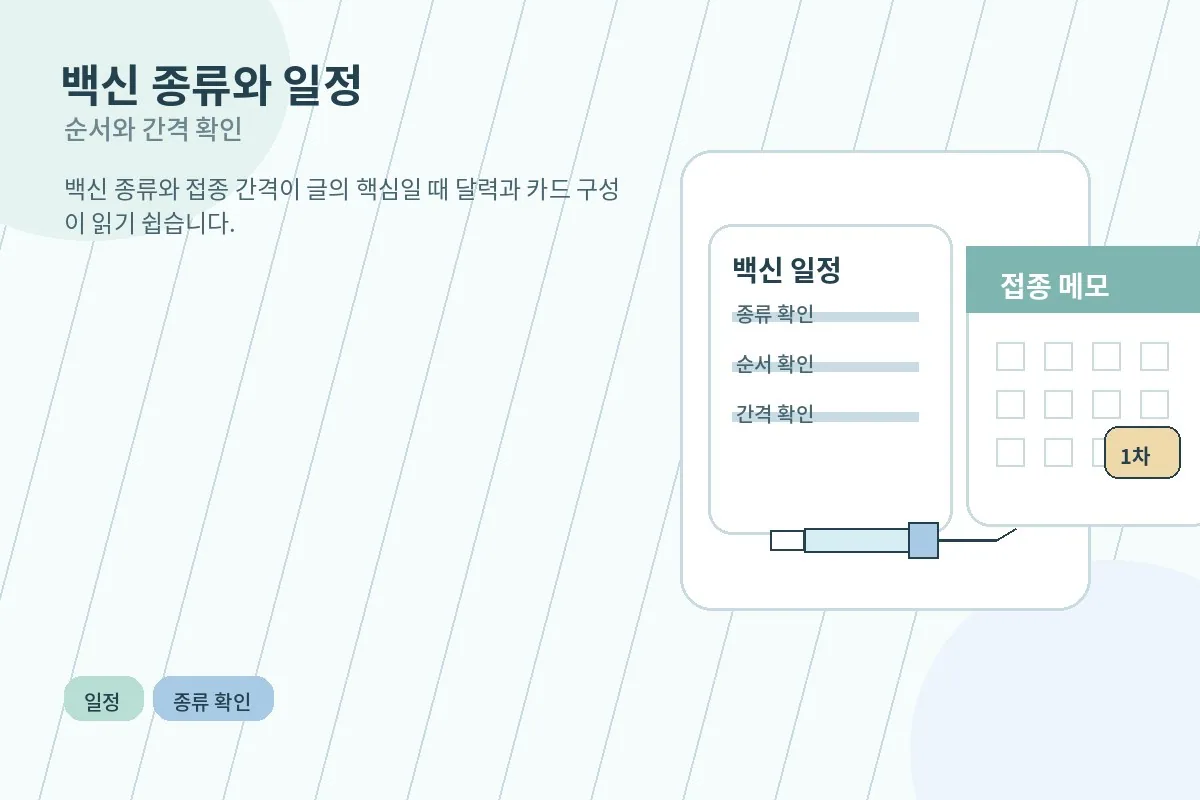 폐렴구균 백신 종류와 접종 일정 차이를 확인하는 이미지