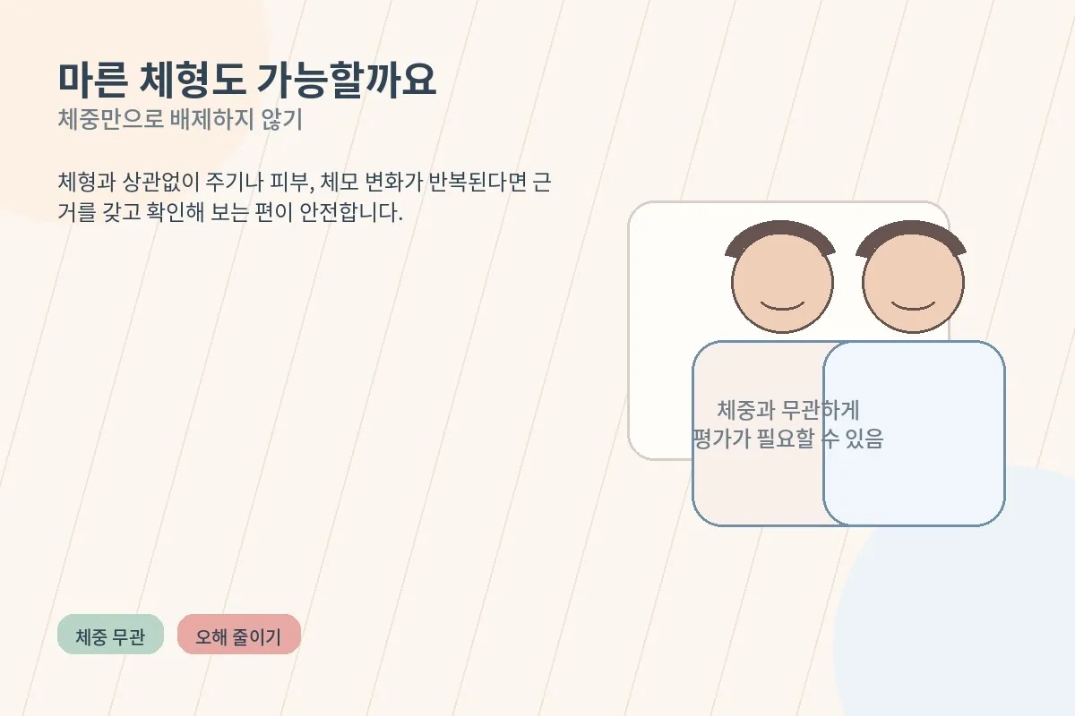 마른 체형에서도 다낭성 난소 증후군이 나타날 수 있음을 설명하는 이미지