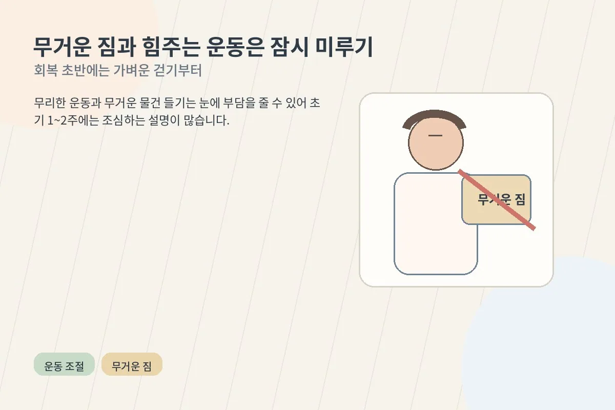 무거운 짐 들기와 힘주는 운동을 잠시 미루는 회복기 장면