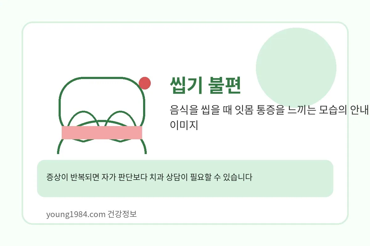 음식을 씹을 때 잇몸 통증을 느끼는 모습의 안내 이미지