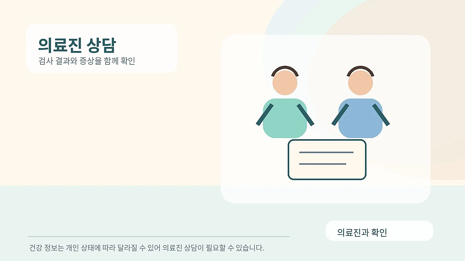 의료진과 상담하는 환자