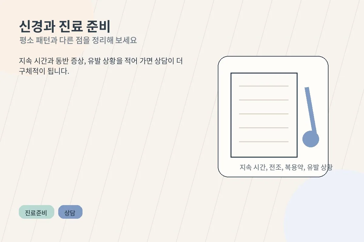 신경과 진료 전 증상 기록을 준비하는 장면을 설명하는 이미지