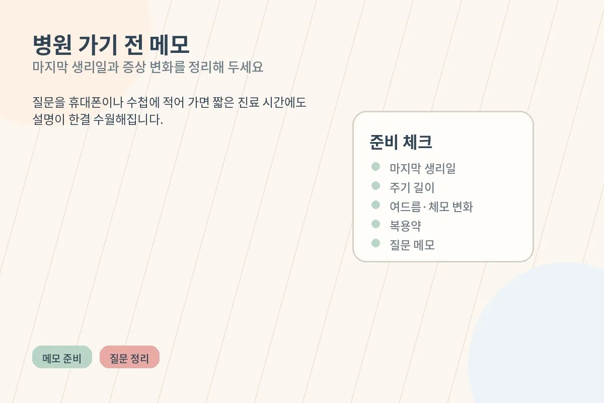 병원 방문 전에 준비할 내용을 정리한 체크리스트 이미지