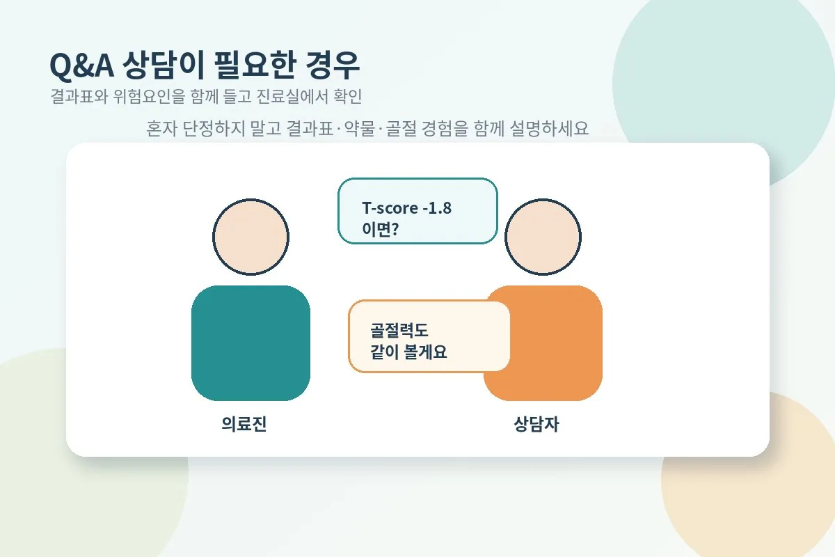 뼈 건강 결과를 전문의와 상담하는 Q&A 장면 이미지