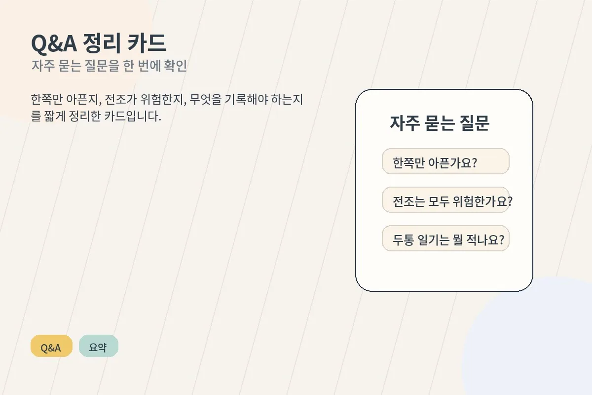 편두통 관련 질문을 정리한 요약 카드 이미지