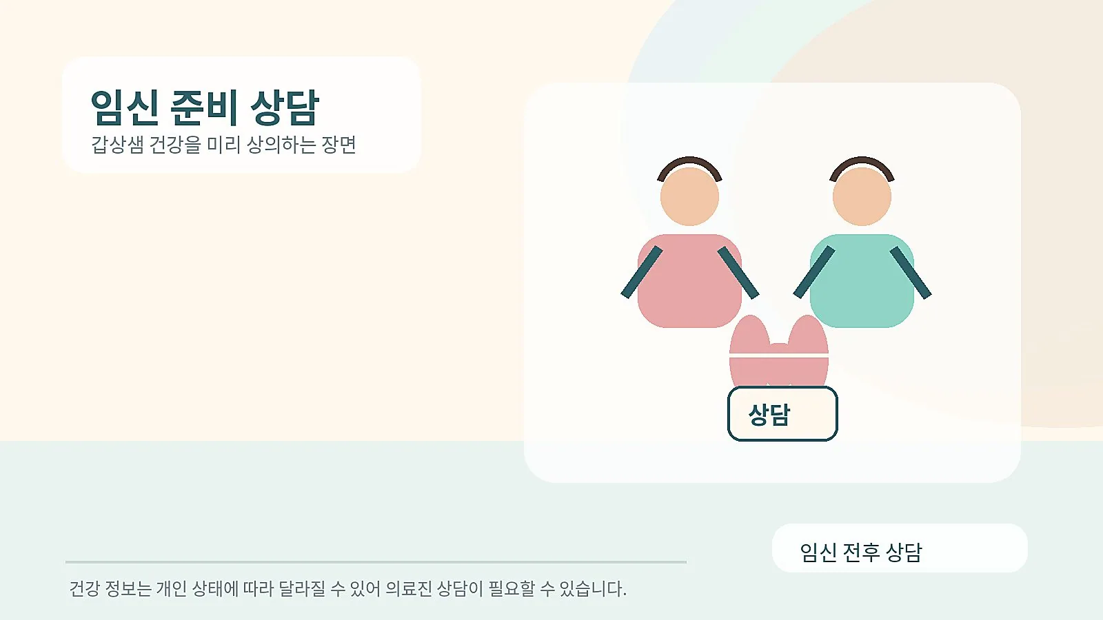 임신 준비와 갑상샘 상담 장면