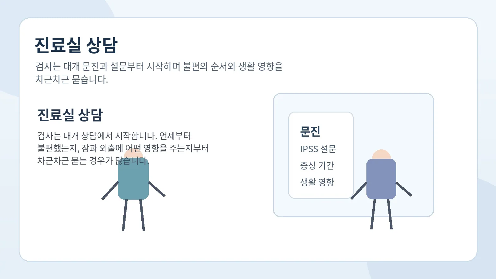 전립선비대증 증상 상담과 IPSS 문진을 설명하는 진료실 장면