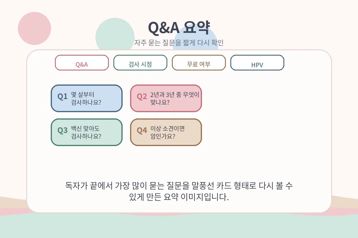 검사 시작 시점과 무료 여부, HPV 관련 질문을 정리한 Q&A 이미지