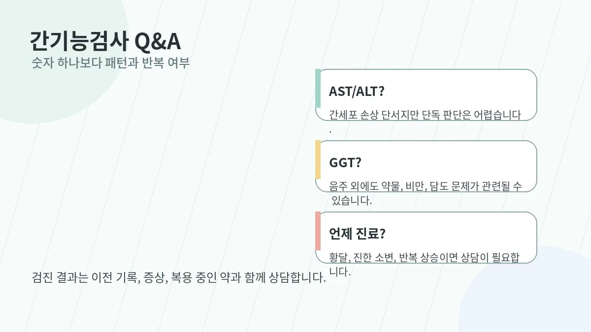 간기능검사 자주 묻는 질문 카드 이미지