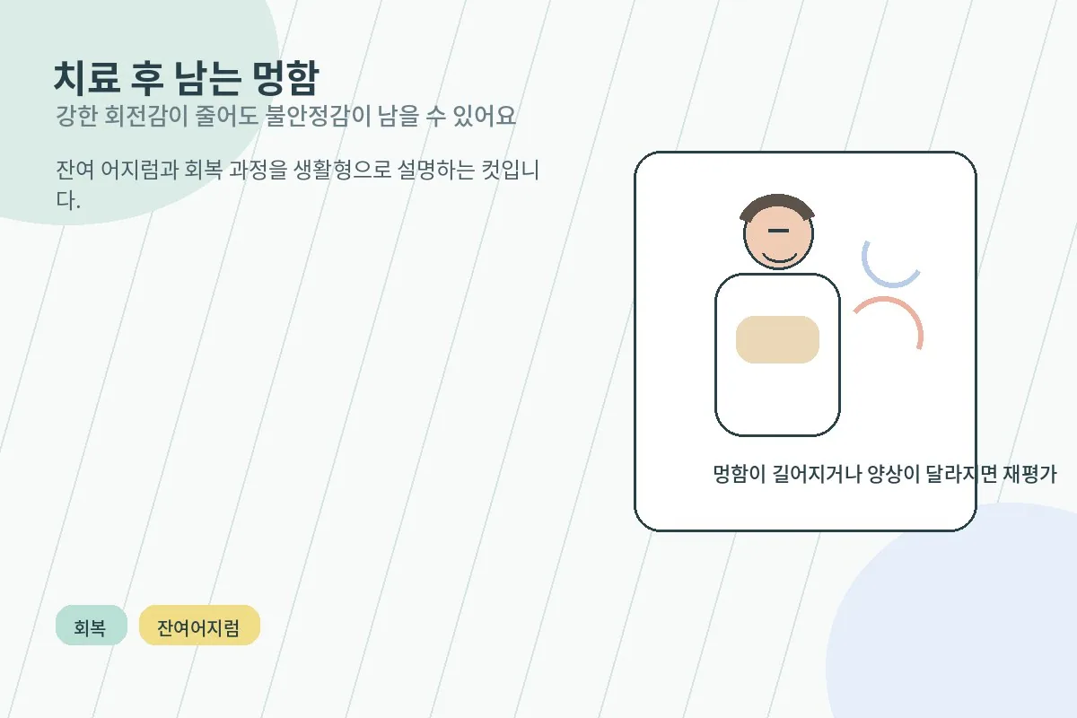 강한 회전감은 줄었지만 멍한 어지럼이 남는 회복 과정을 설명하는 이미지