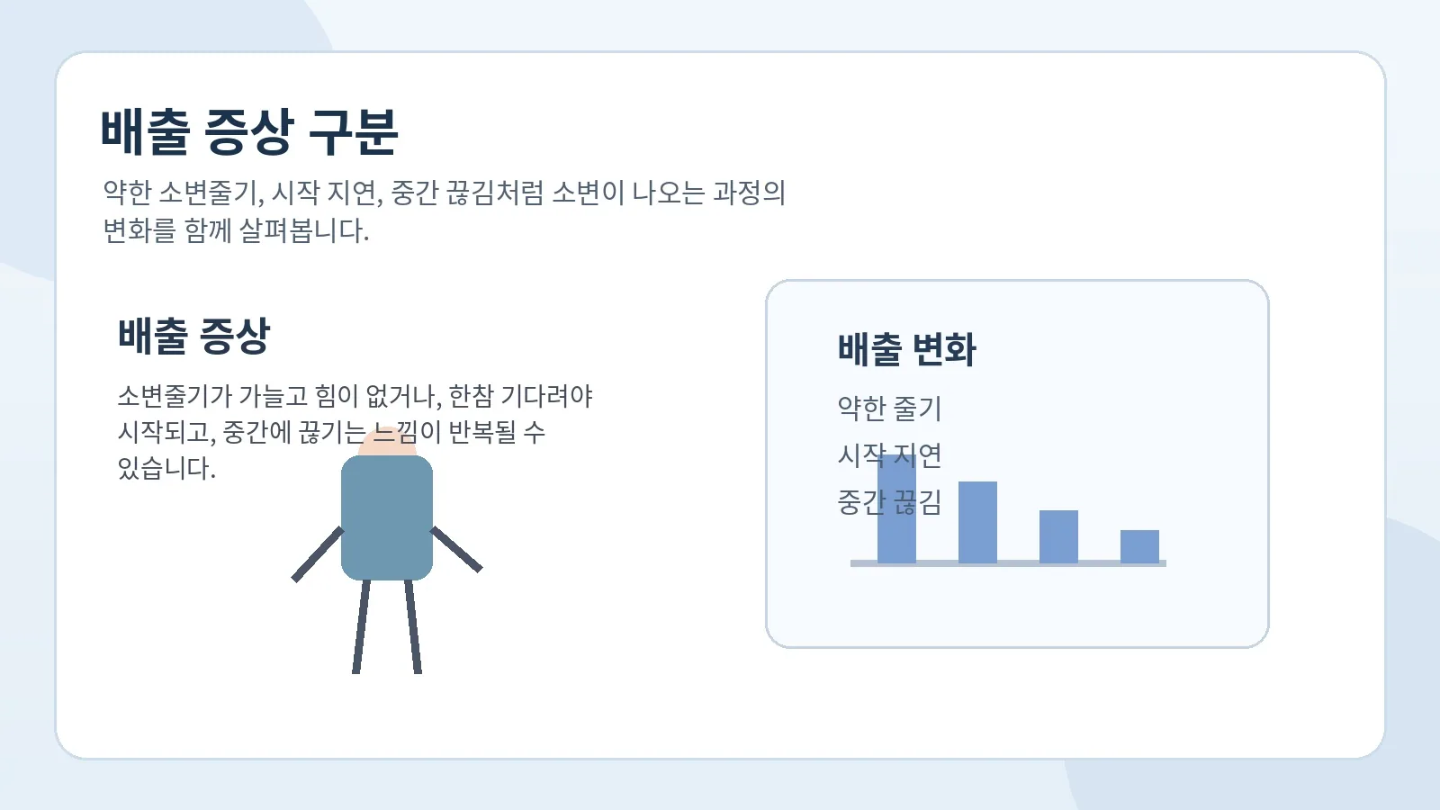 약한 소변줄기와 지연뇨 등 배출 증상을 설명하는 안내 이미지