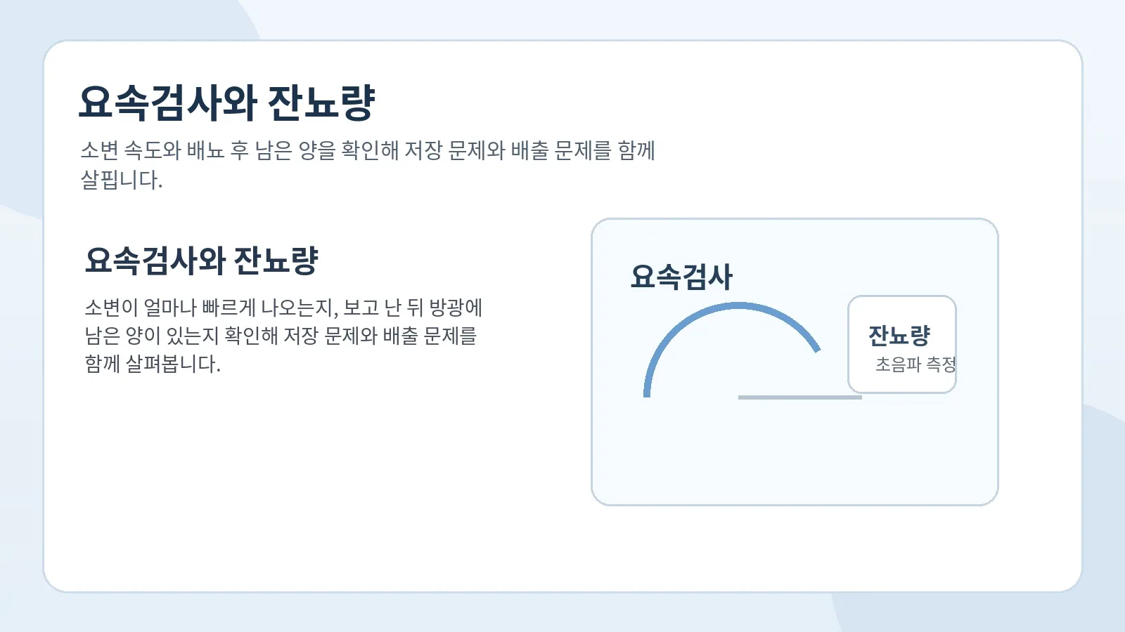 요속검사와 잔뇨량 측정 과정을 설명하는 안내 이미지
