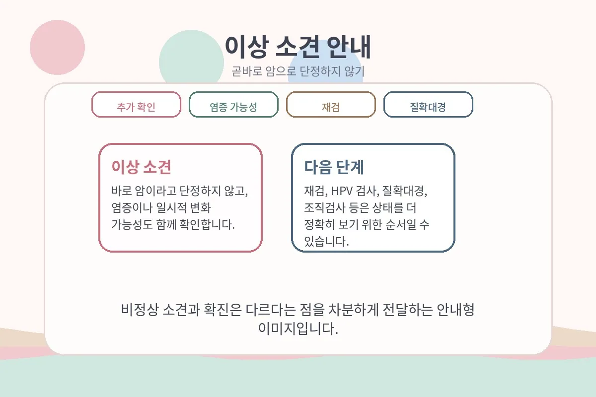 비정상 결과가 곧 암을 뜻하지 않는다는 메시지를 담은 이미지