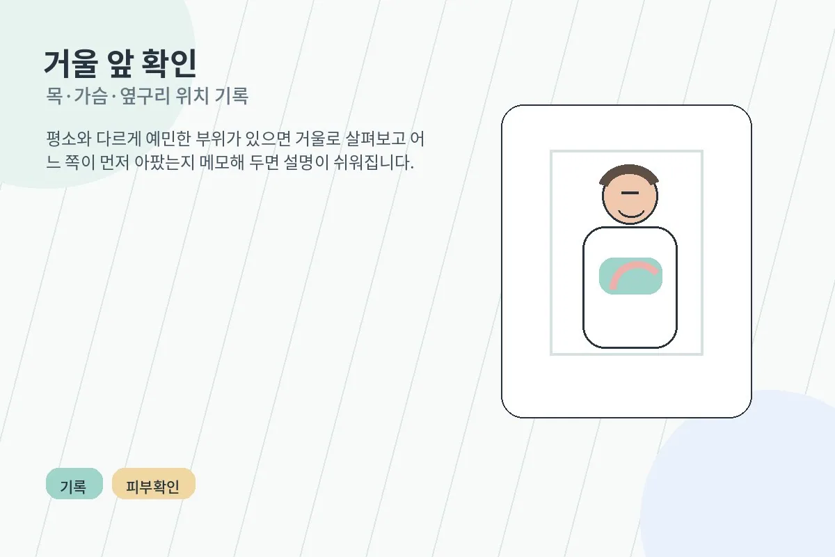 거울 앞에서 한쪽 피부 변화를 살펴보는 안내 이미지