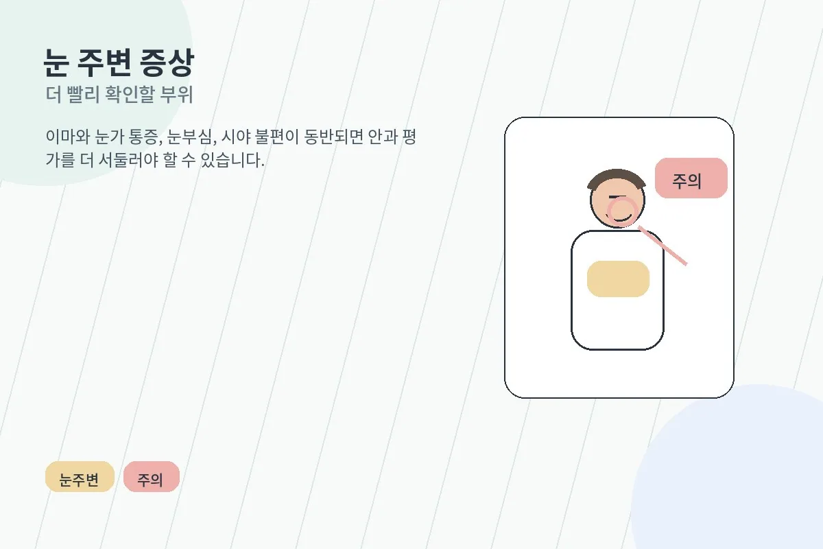눈 주변 대상포진 의심 시 주의할 신호를 설명하는 안내 이미지