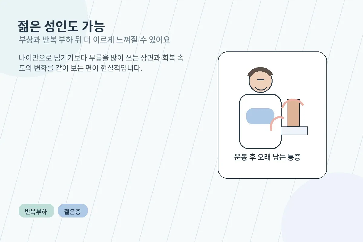 젊은 성인도 무릎 부담으로 통증을 느끼는 모습