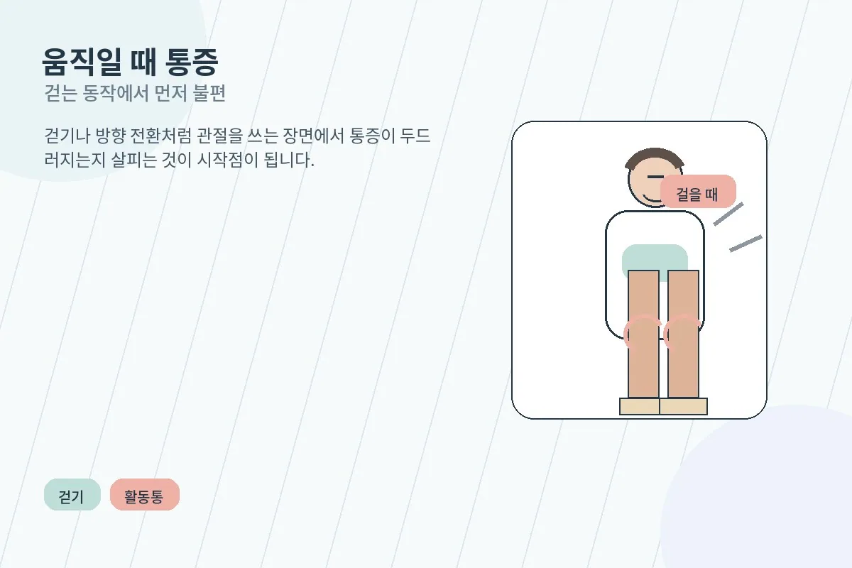 걸을 때 무릎 통증이 나타나는 모습