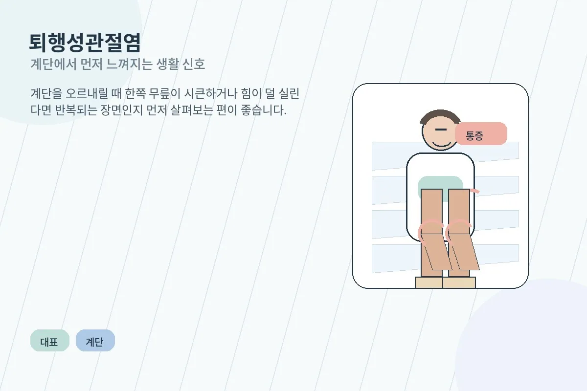 계단에서 무릎 통증을 느끼는 사람