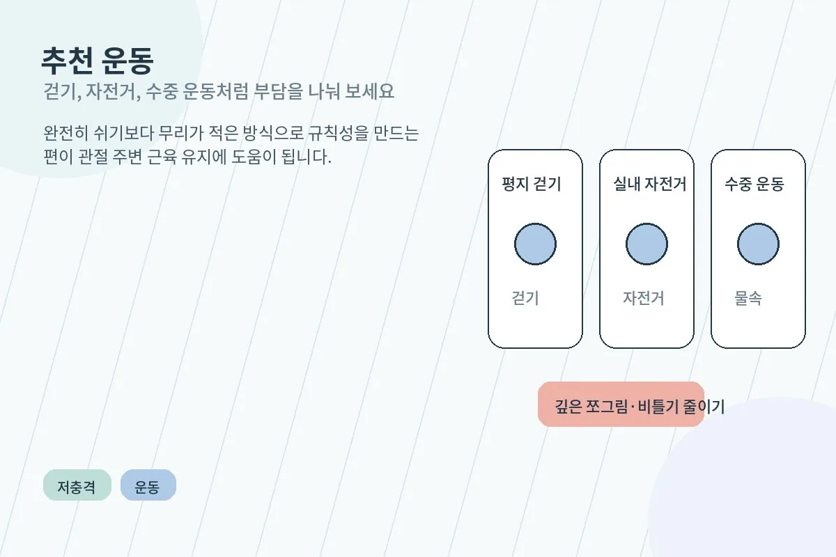무릎 관절염에 비교적 무리가 적은 운동 예시