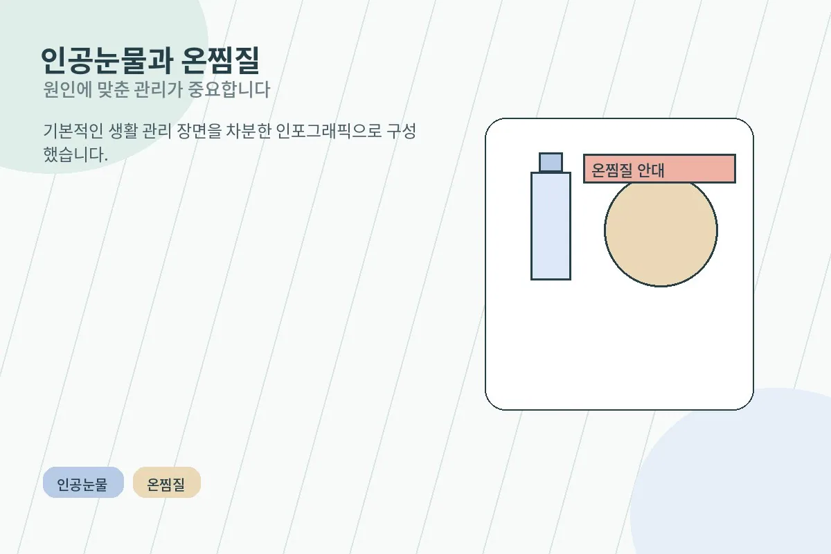 인공눈물과 온찜질 같은 기본 관리 방법을 설명하는 이미지