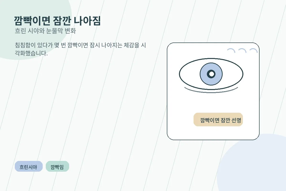 깜빡이면 잠시 나아지는 흐린 시야를 설명하는 이미지
