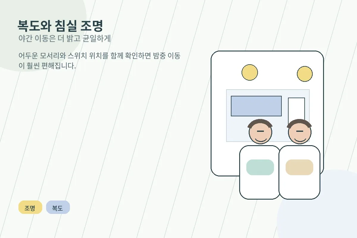가족이 복도와 침실 조명을 함께 확인하는 장면