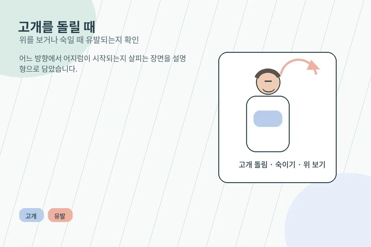 고개를 돌리거나 숙일 때 어지럼이 유발되는 상황을 보여주는 안내 이미지