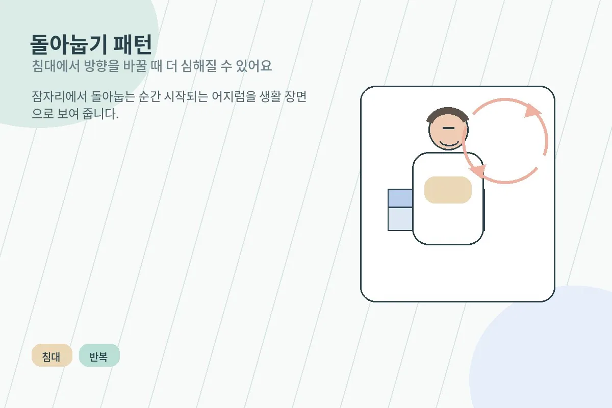 침대에서 돌아눕는 순간 어지럼이 심해지는 패턴을 설명하는 안내 이미지