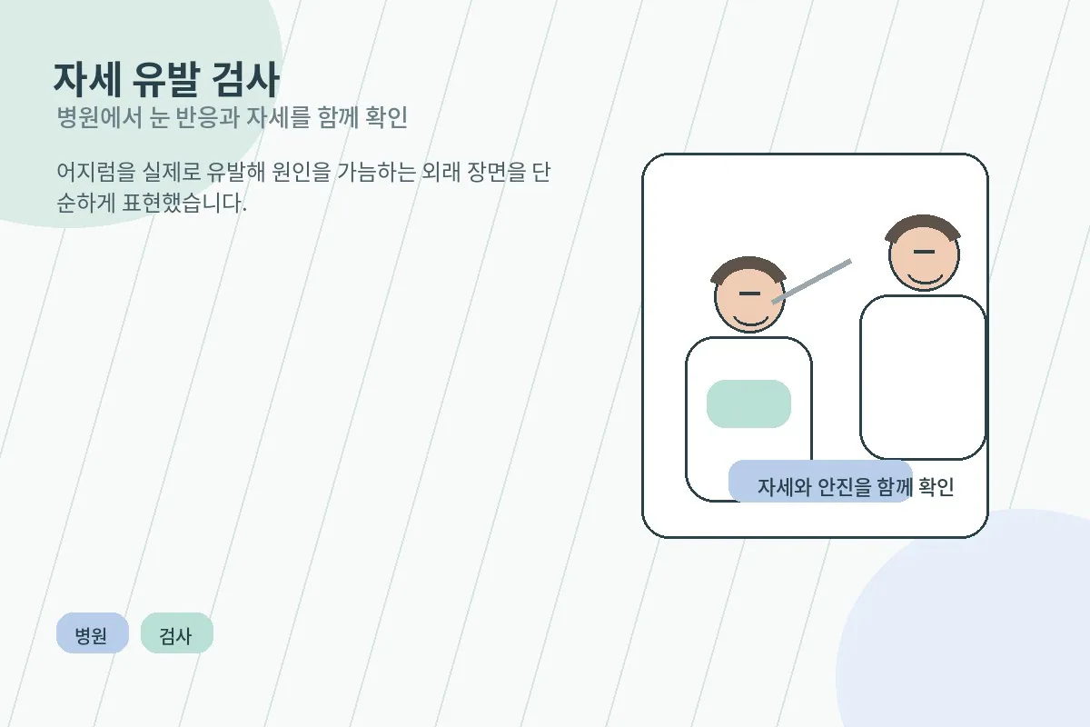 병원에서 자세 유발 검사로 어지럼 양상을 확인하는 설명형 이미지
