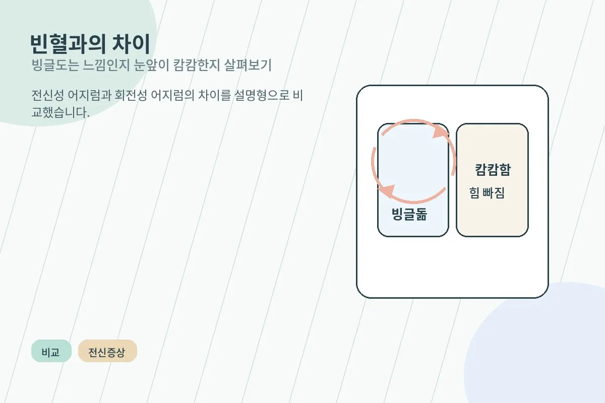 회전성 어지럼과 전신성 어지럼의 차이를 비교하는 생활형 안내 이미지