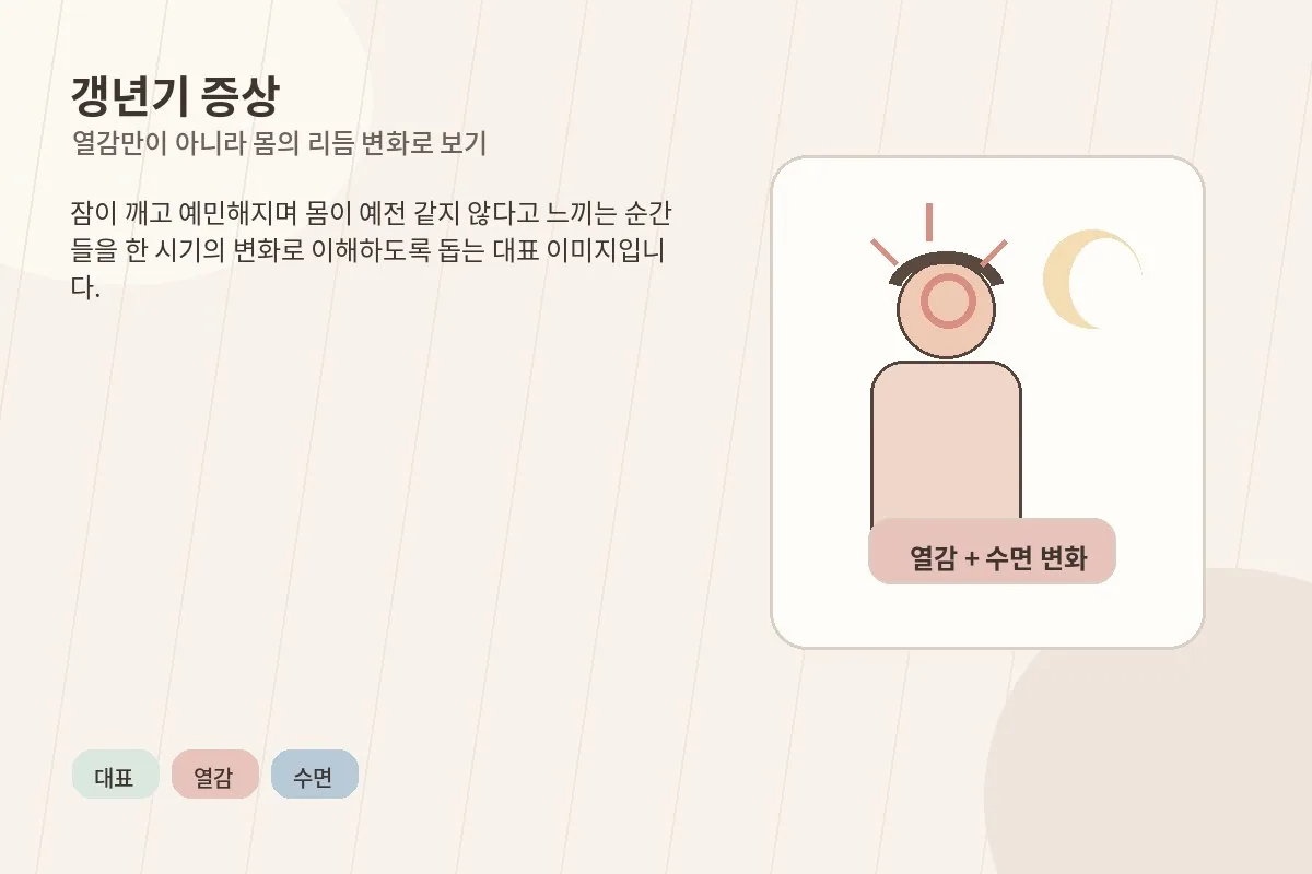 얼굴 화끈거림과 야간 발한처럼 폐경 전후에 느낄 수 있는 변화를 설명하는 대표 이미지