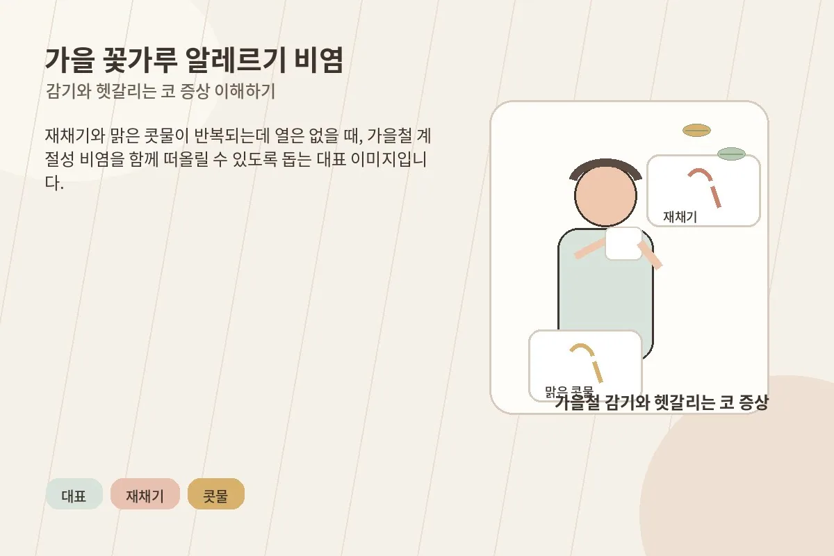 가을철 재채기와 맑은 콧물로 감기와 헷갈리는 비염 상황을 설명하는 대표 이미지