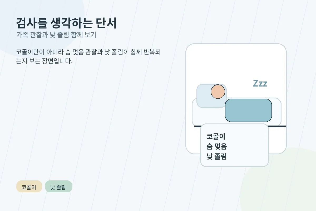 가족이 본 코골이와 낮 졸림 단서를 함께 정리하는 안내 이미지