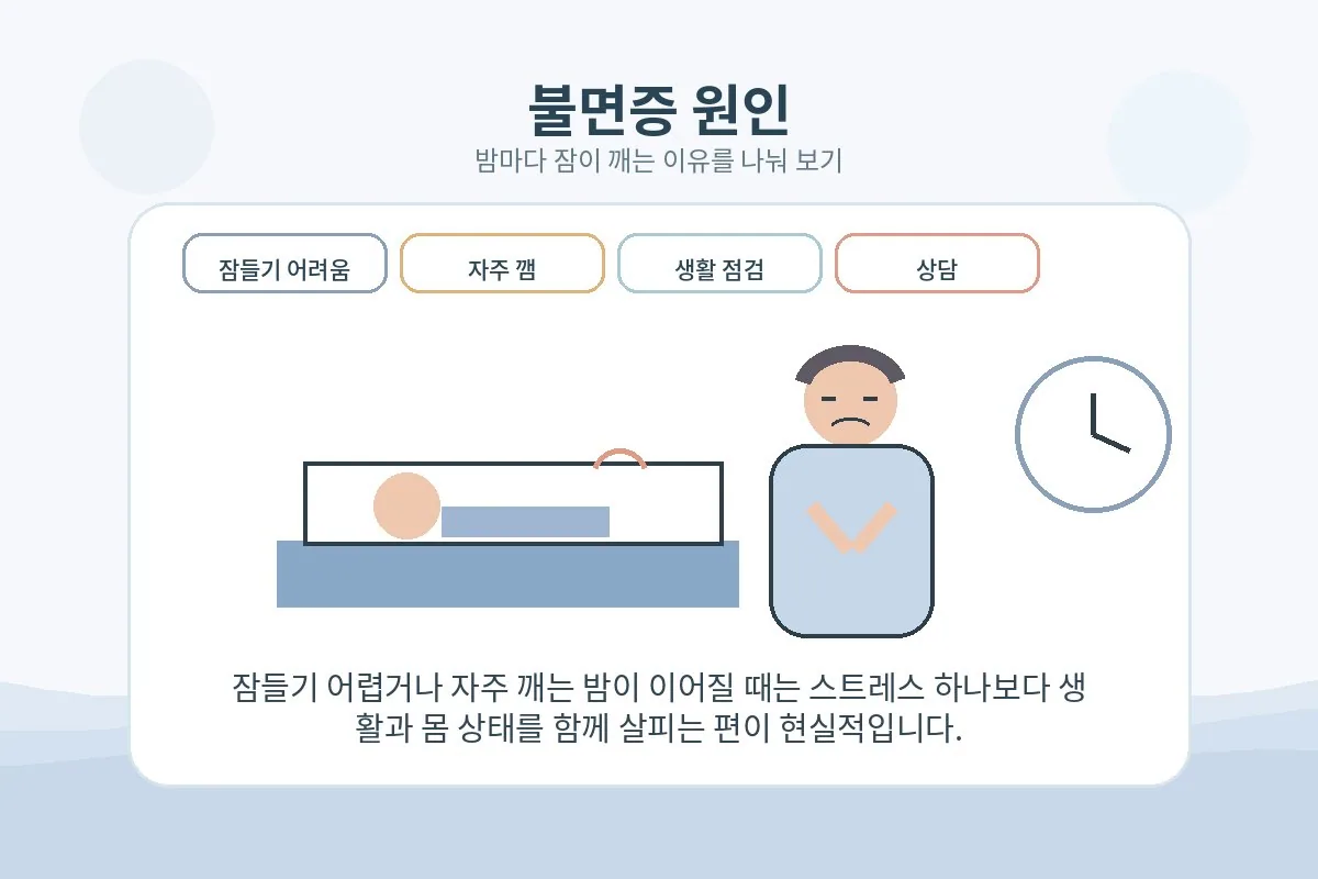 밤마다 잠들기 어려운 상황을 설명하는 대표 이미지