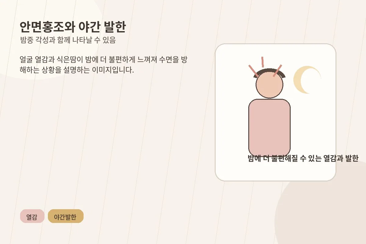 얼굴 화끈거림과 야간 발한이 반복되는 상황을 설명하는 이미지