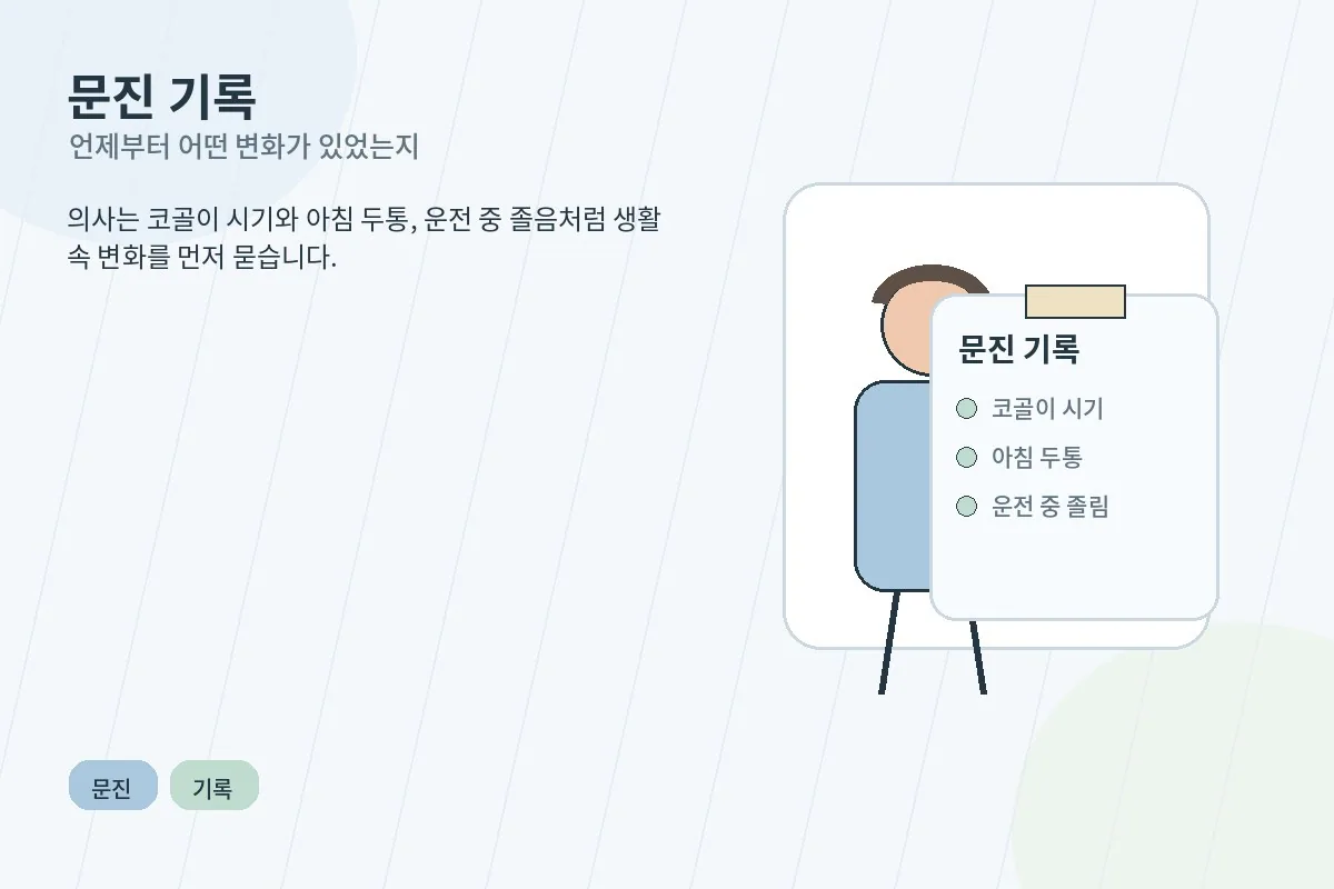 병원 문진에서 코골이와 숨 멎음, 아침 두통, 낮 피로를 기록하는 안내 이미지
