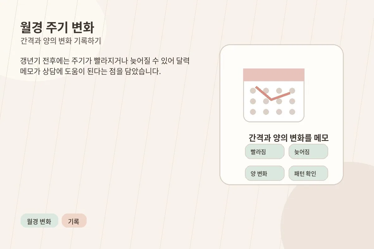 불규칙한 월경 주기 변화를 설명하는 이미지