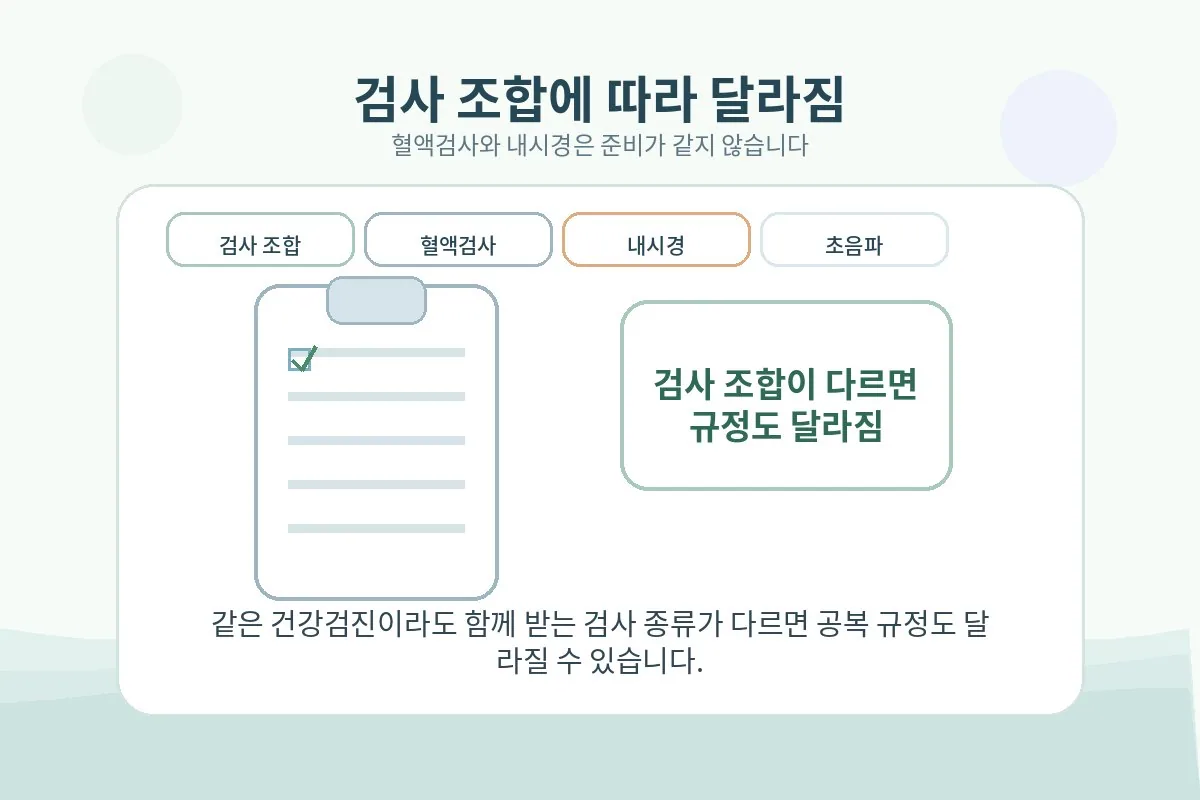 혈액검사와 내시경 등 검사 조합에 따라 공복 규정이 달라질 수 있음을 설명하는 이미지