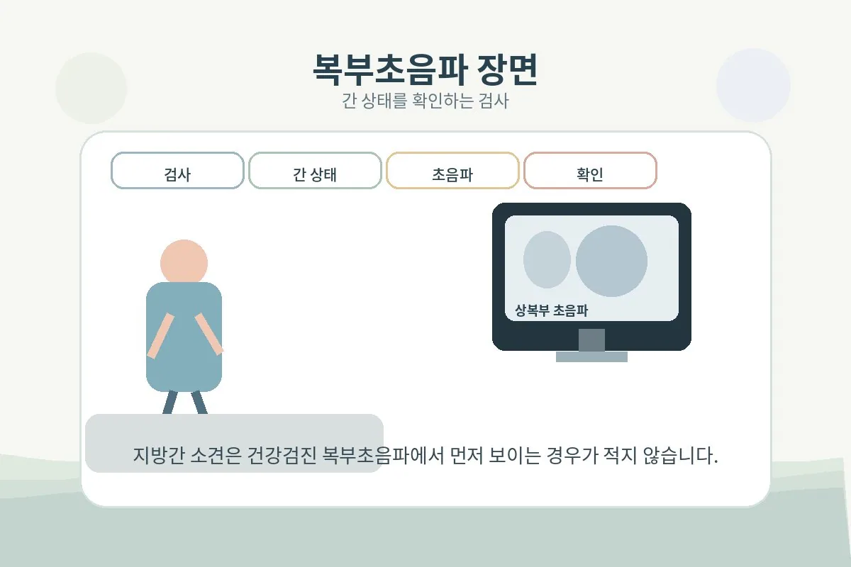 상복부 초음파로 간 상태를 확인하는 건강검진 장면