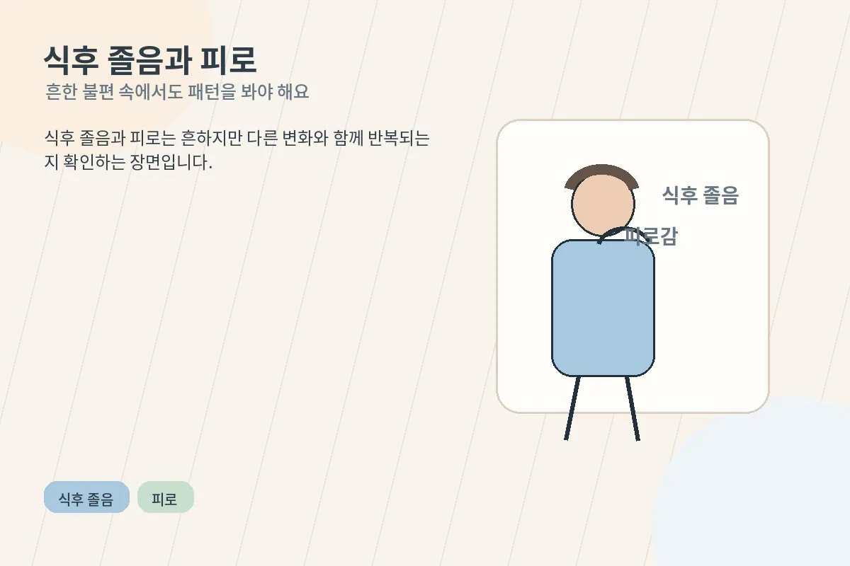 식후 졸음과 피로가 이어지는 일상 장면을 정리한 안내 이미지