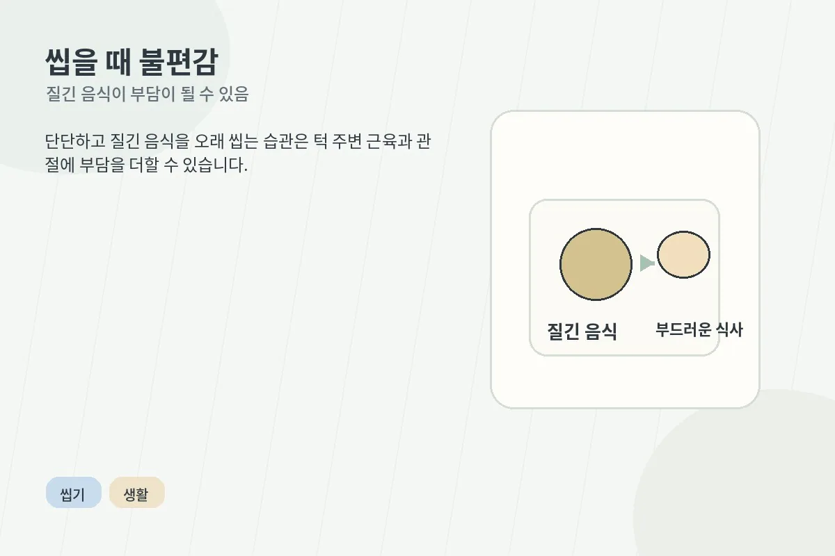 씹을 때 턱에 부담이 커질 수 있음을 설명하는 생활형 이미지